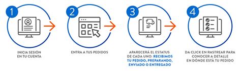 Seguimiento de pedido Walmart .
